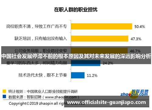 中国社会发展停滞不前的根本原因及其对未来发展的深远影响分析